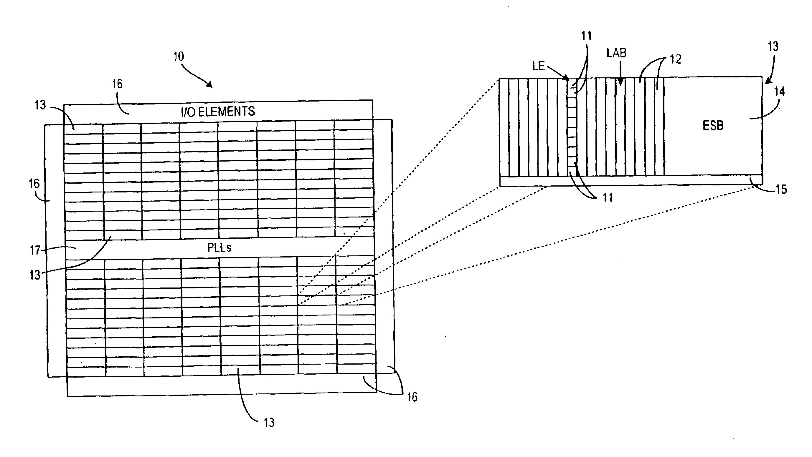 Mask-programmable logic device with building block architecture