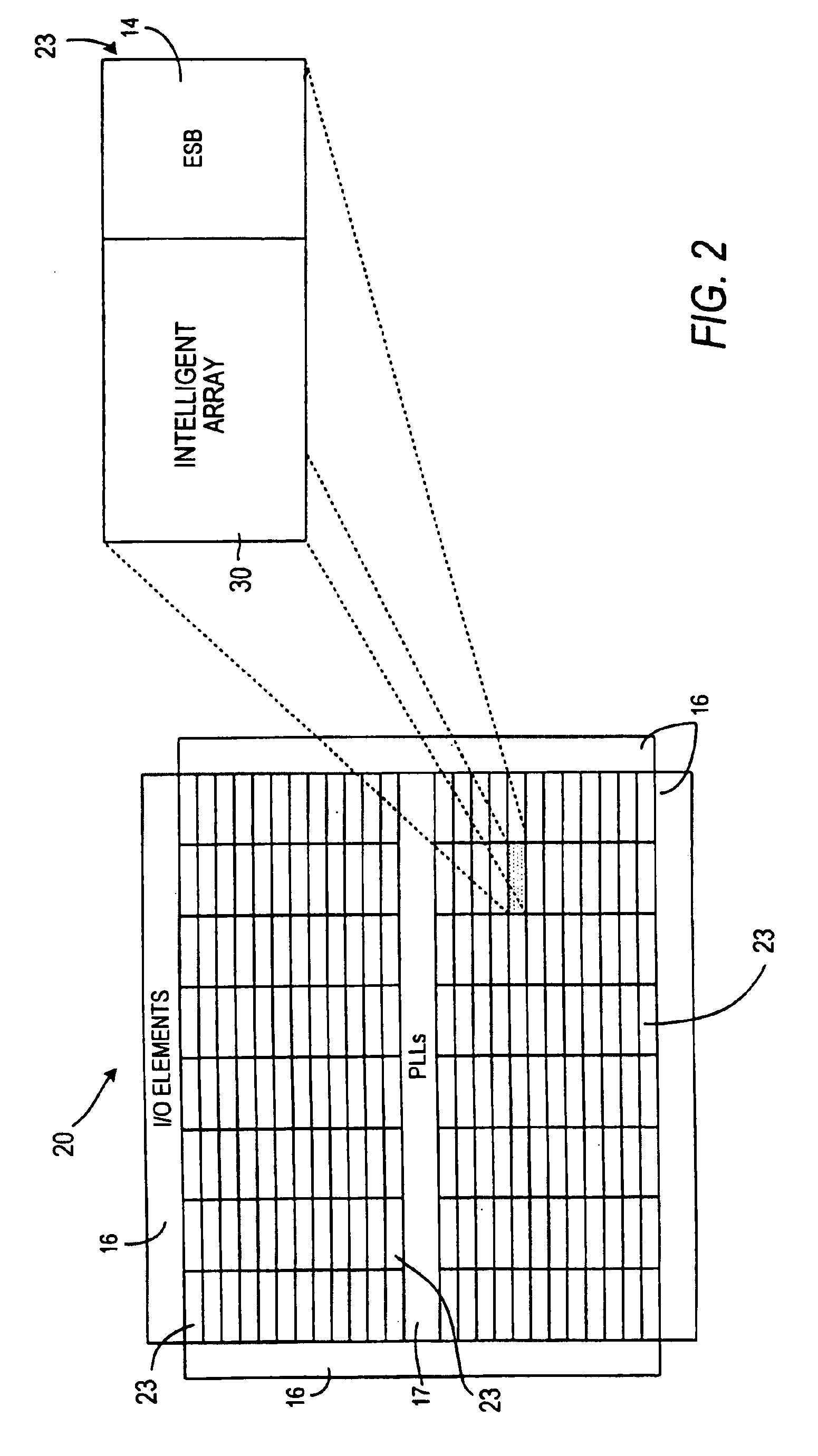 Mask-programmable logic device with building block architecture