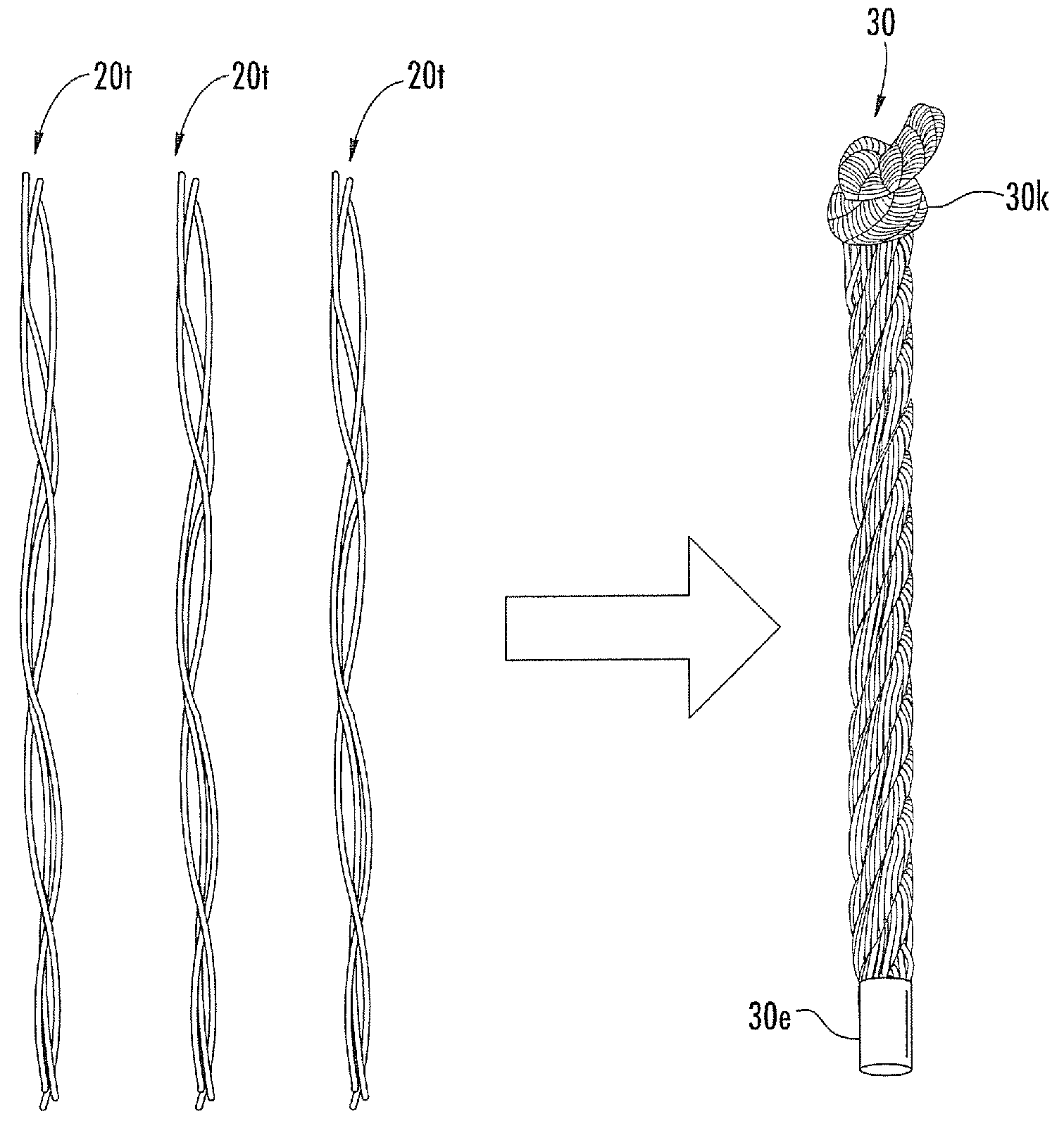 Medical constructs of twisted lengths of collagen fibers and methods of making same