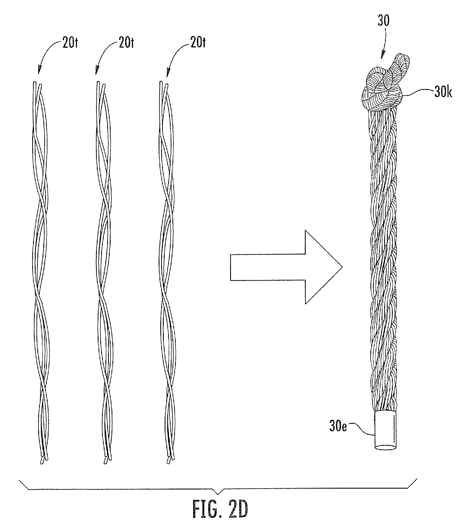 Medical constructs of twisted lengths of collagen fibers and methods of making same