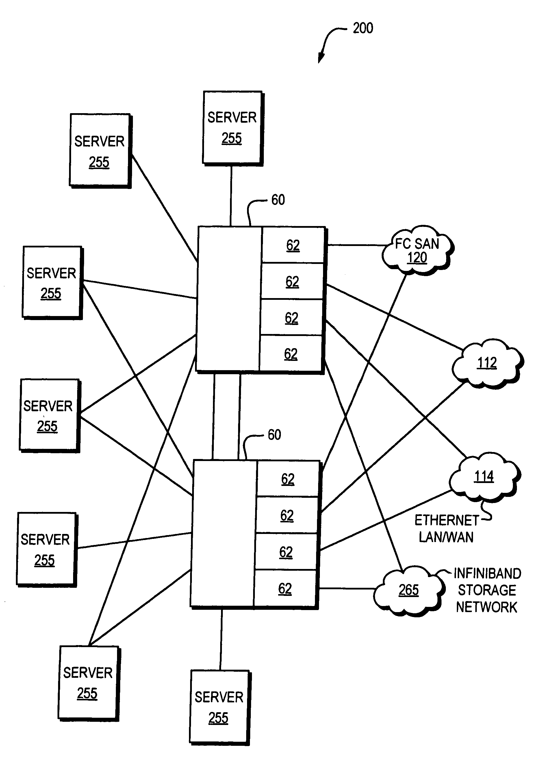 System and method for dynamic link aggregation in a shared I/O subsystem