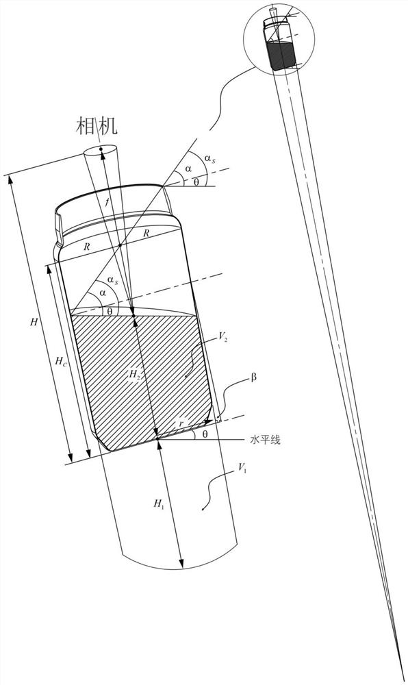 Method for measuring sampling amount of extraterrestrial celestial body sample by using sunlight source