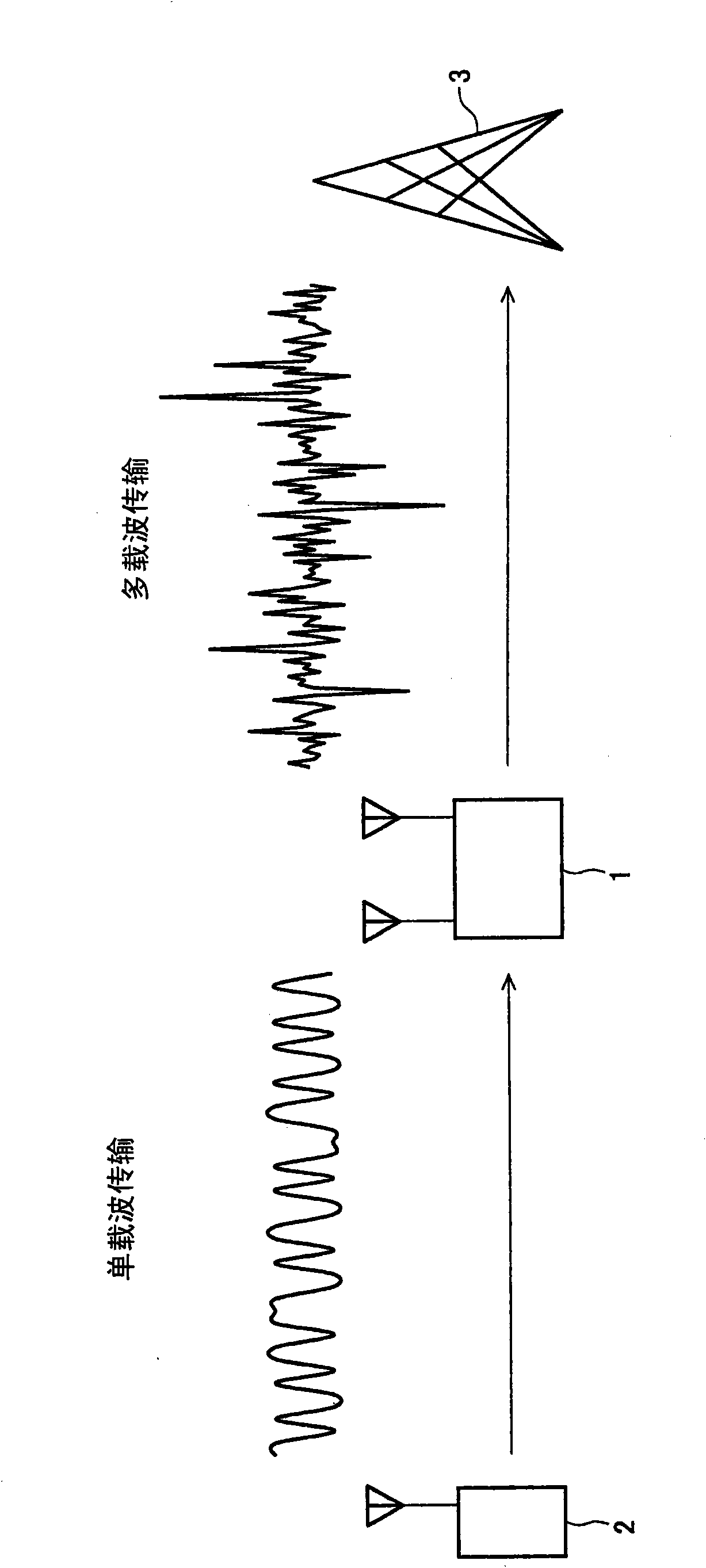 Relay device, communication system, and communication method