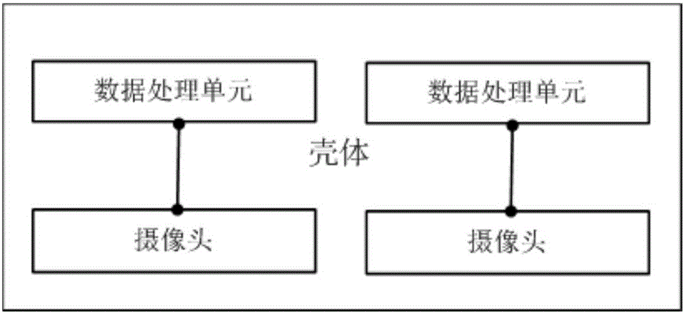 Image positioning device based on patch characteristic registration