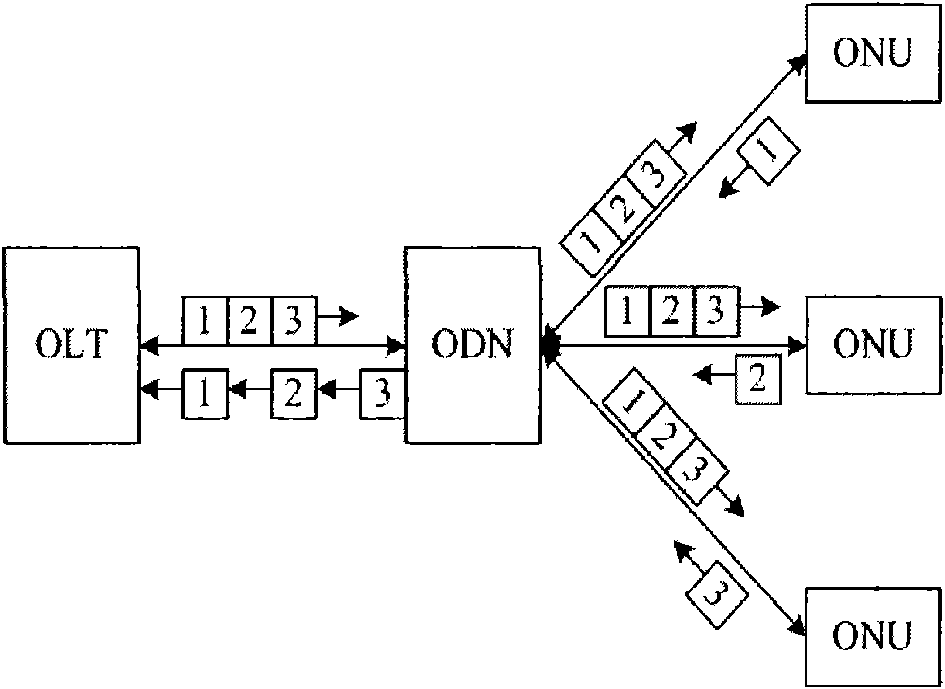 Method and device for receiving optical signals