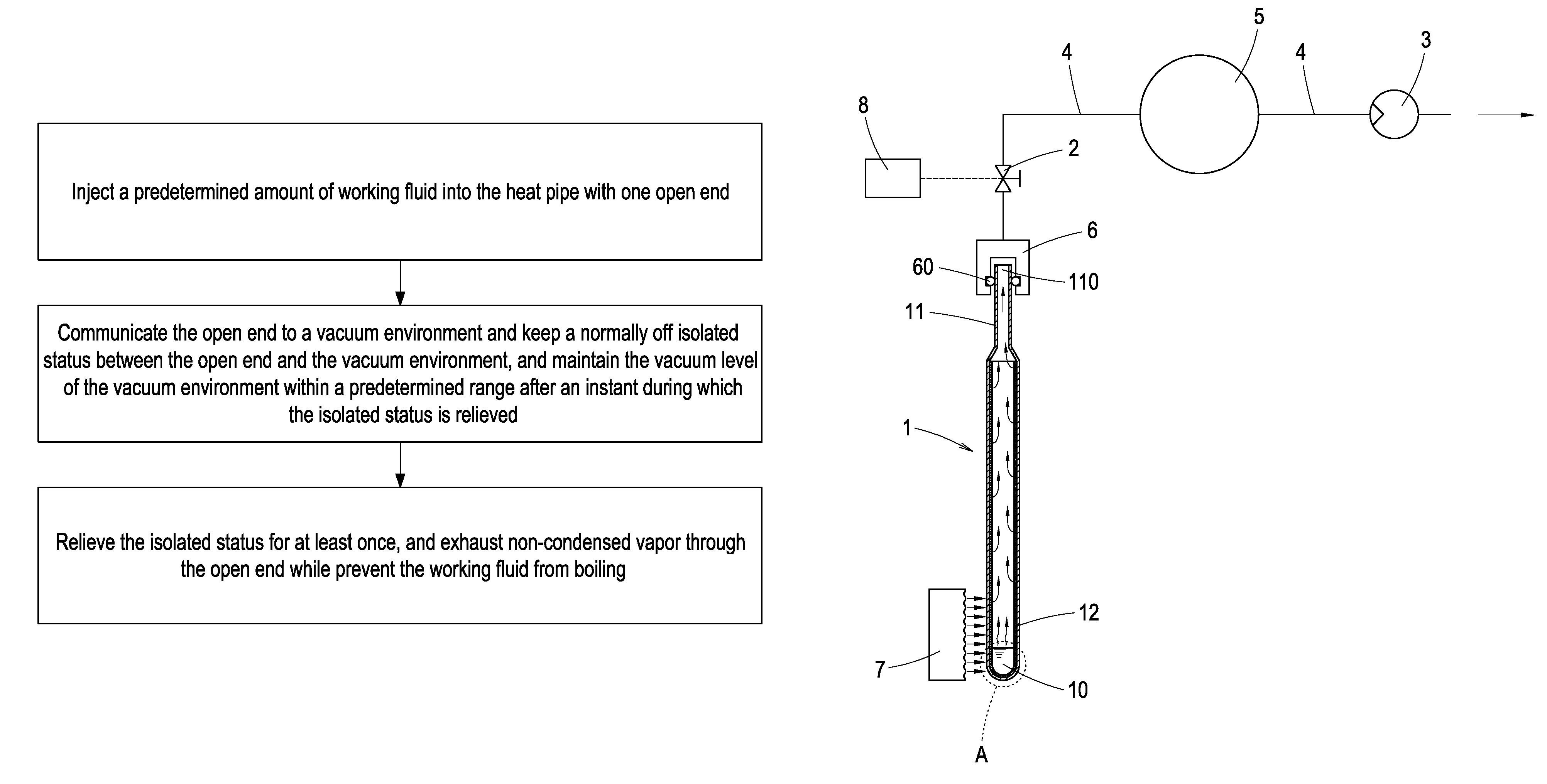 Method for removing vapor within heat pipe