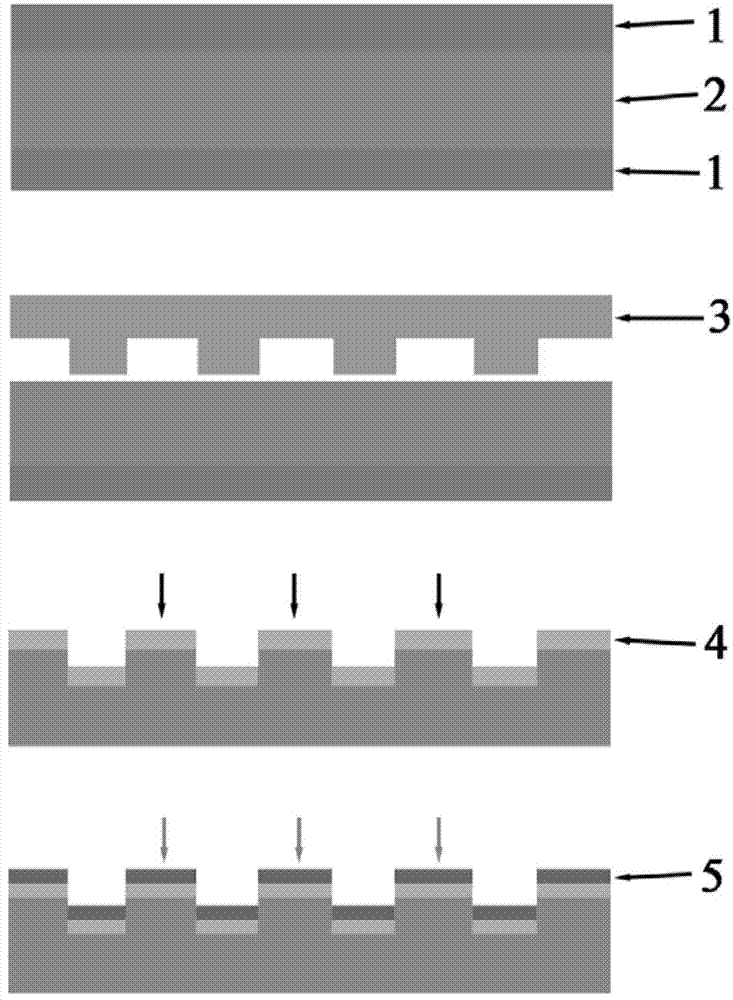 Composite template for nano-imprinting and preparation method of composite template