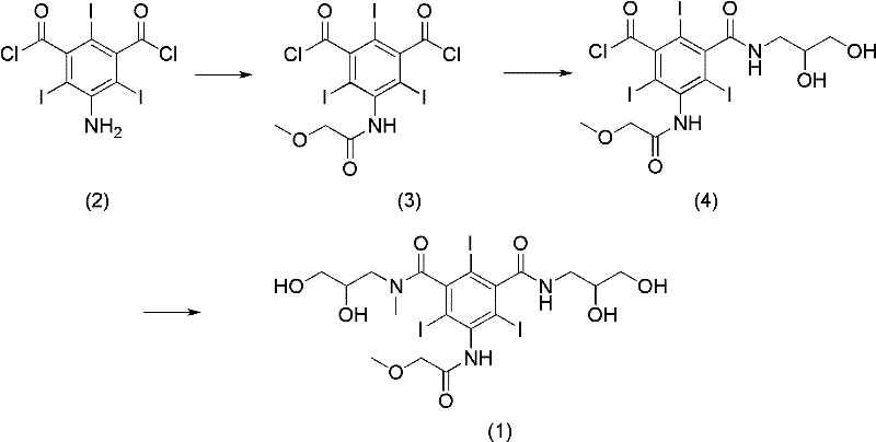 Preparation method of Iopromide