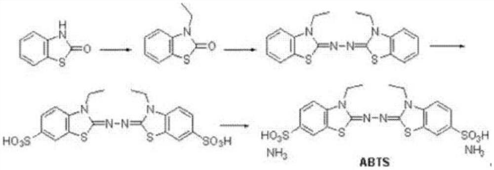 Synthetic method of 2,2'-hydrazine-bis(3-ethylbenzothiazoline-6-sulfonic acid) diammonium salt