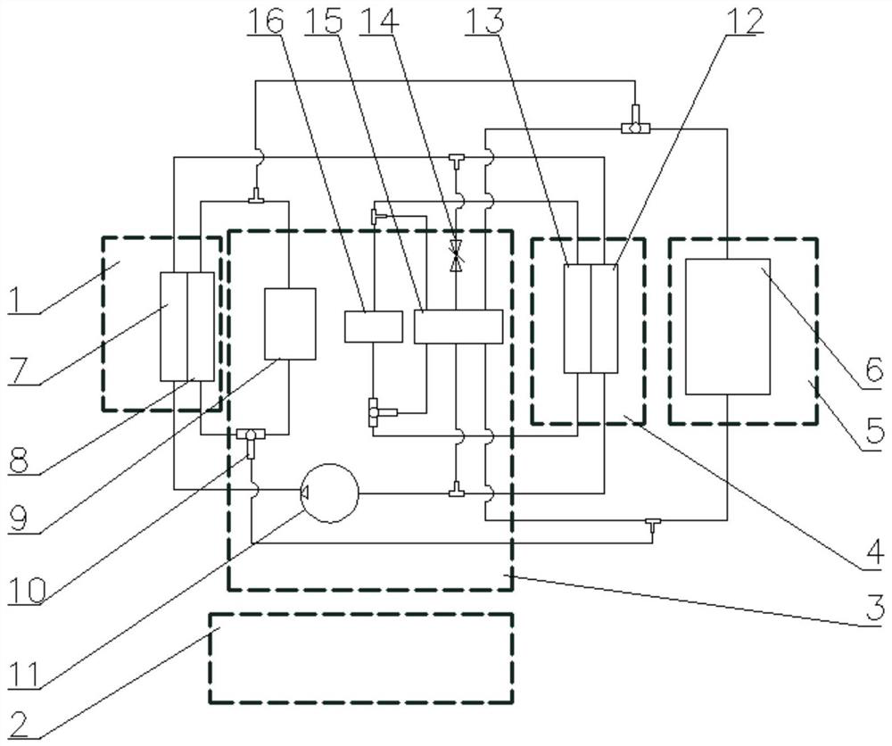 New energy automobile thermal management system test device