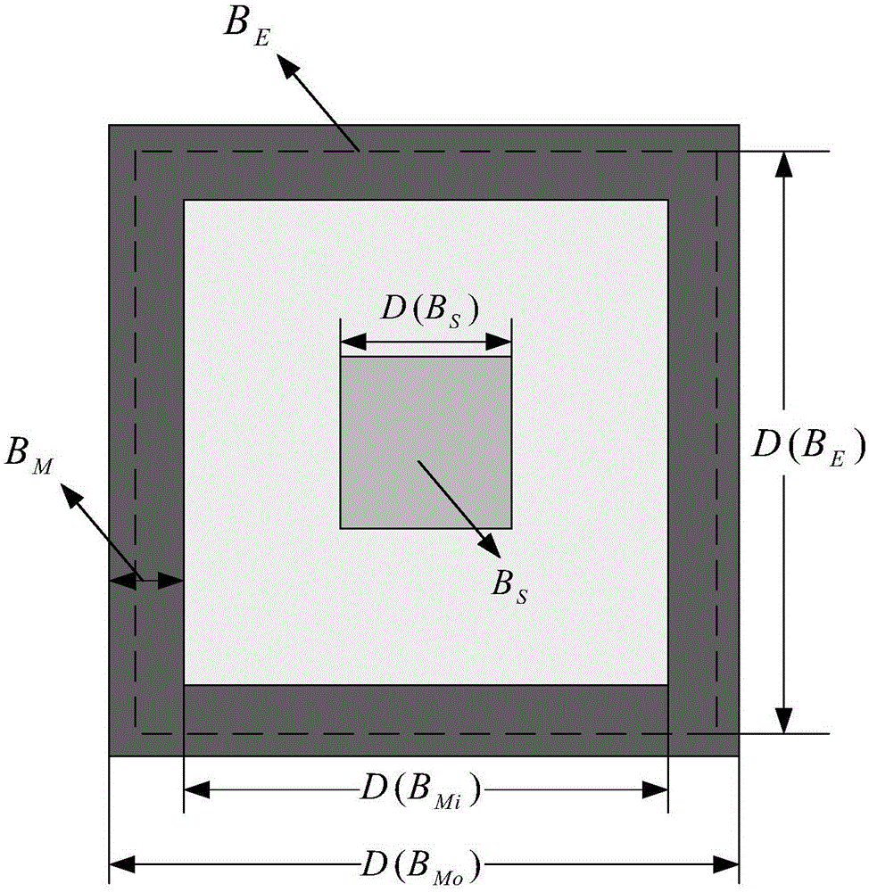 Morphology-based robot star point segmentation method and FPGA realization method