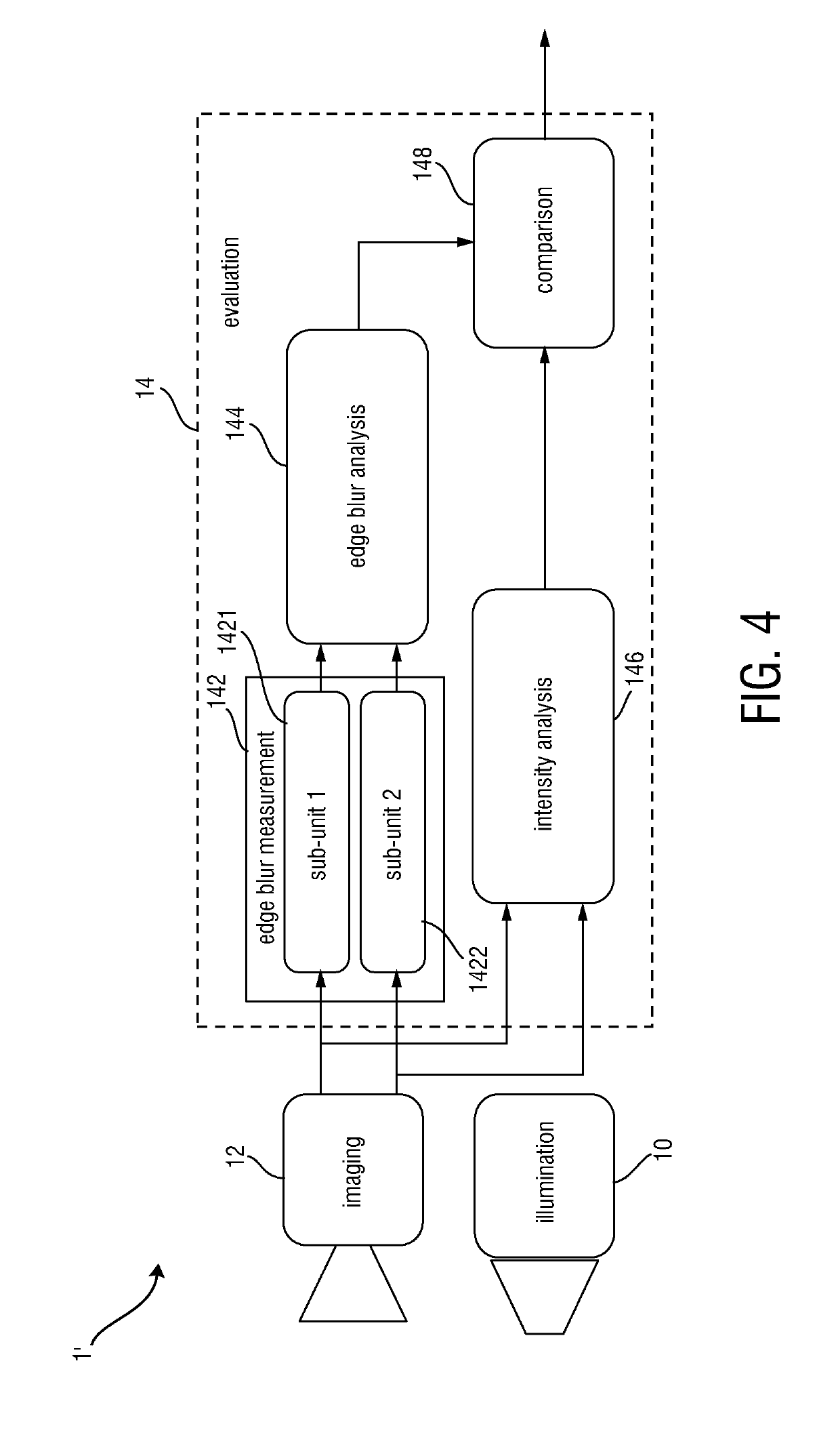 Device and method for skin detection