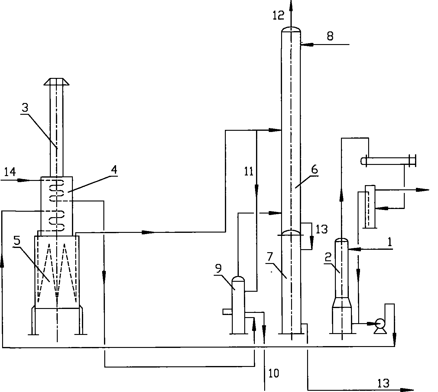Method and device for regenerating circular wash oil during rich oil debenzolization of gas purification
