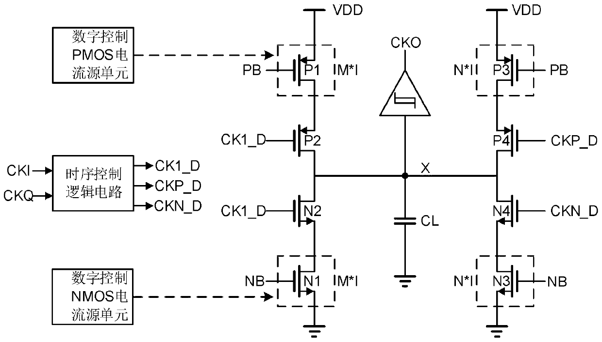 A Duty Cycle Stable Digitally Controlled Single-Stage Multi-Clock Phase Interpolator