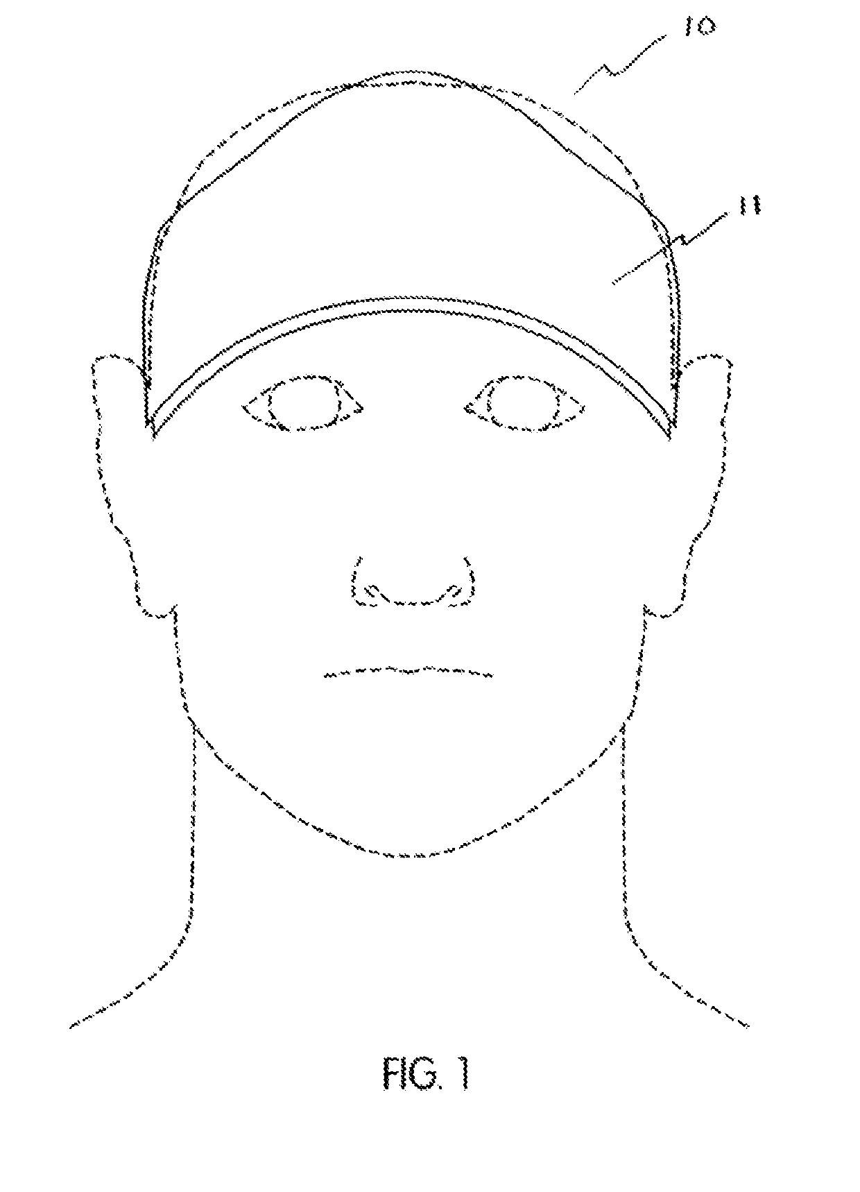 Noninvasive, regional brain thermal stimuli for the treatment of neurological disorders