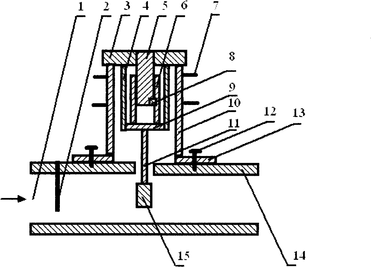 Calorimeter sensor of momentum type