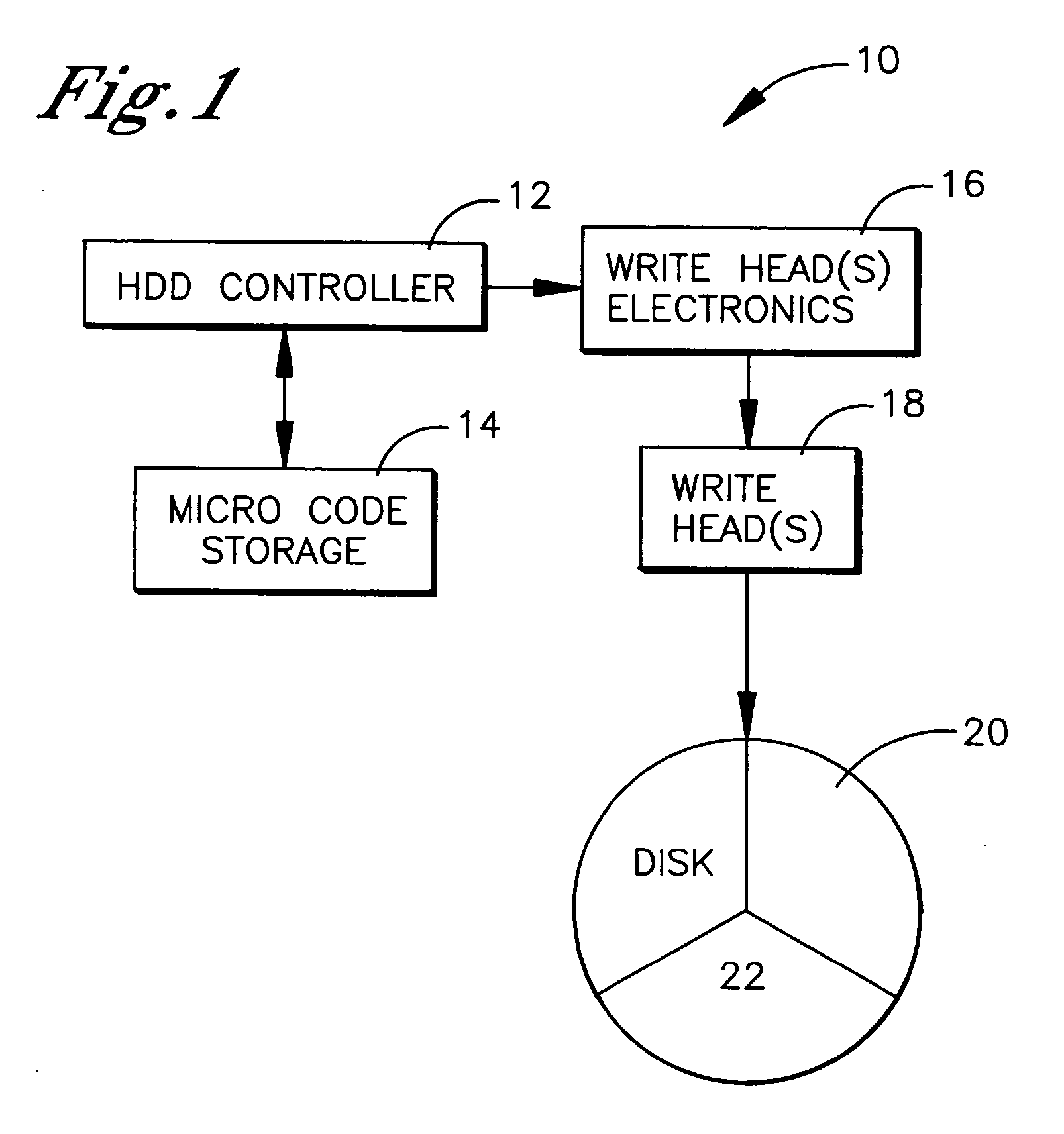 System and method for onboard HDD defragmentation and combining multiple G-list entries