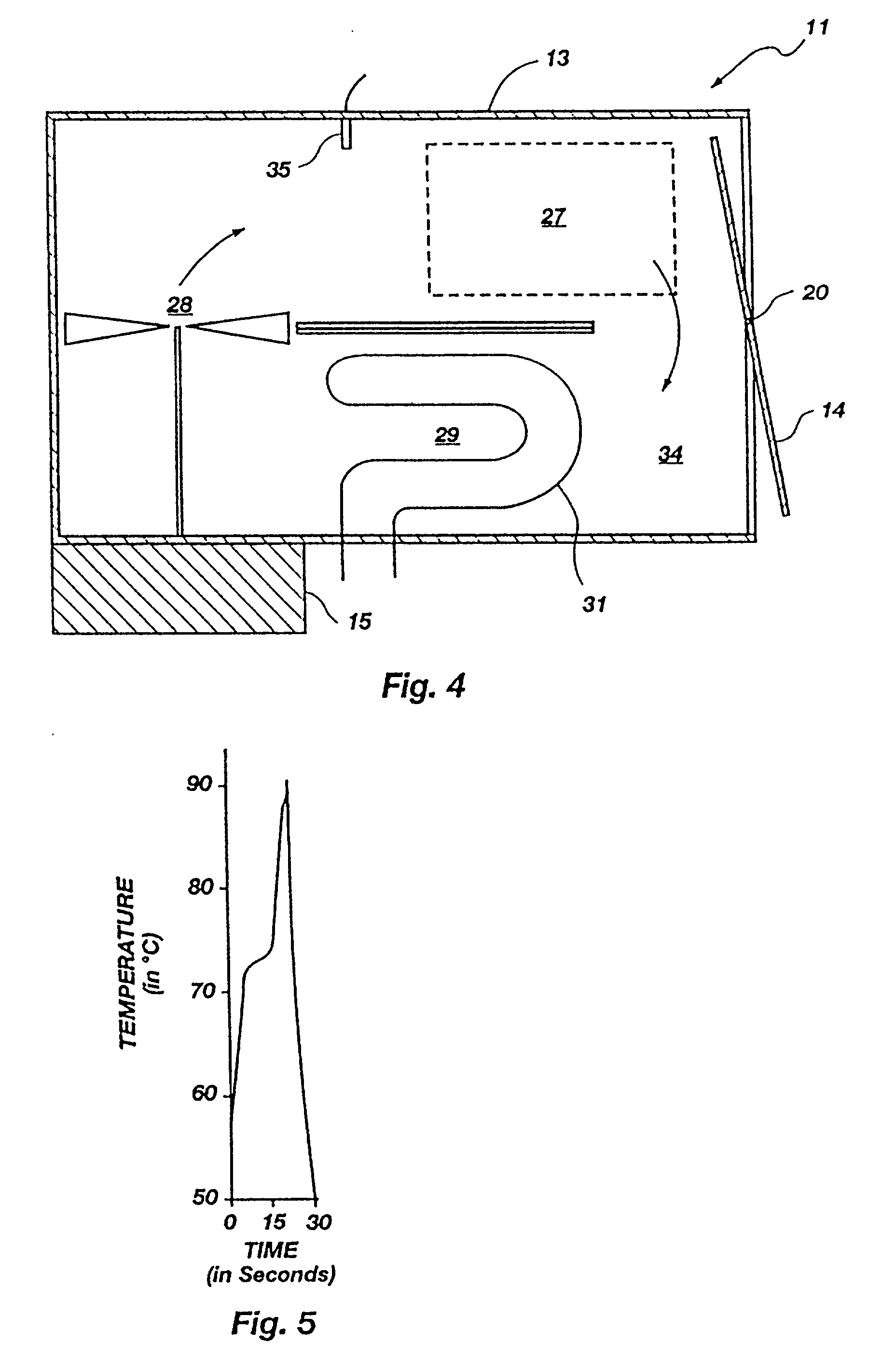Method for rapid thermal cycling of biological samples