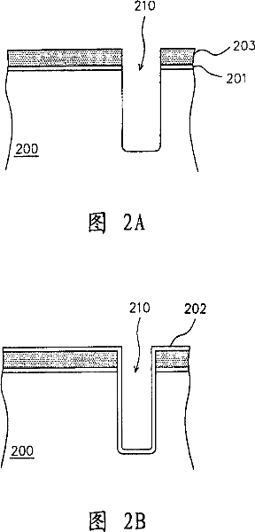 Dynamic random access storage unit and its manufacturing method