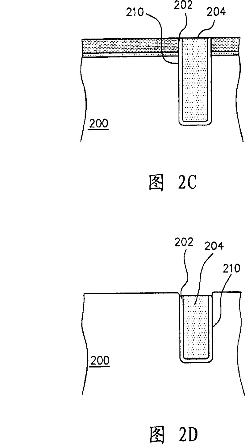 Dynamic random access storage unit and its manufacturing method