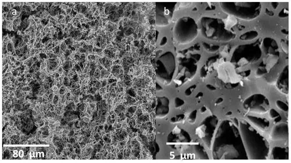 A preparation method and product based on conductive carbon airgel composite nano-silicon negative electrode material