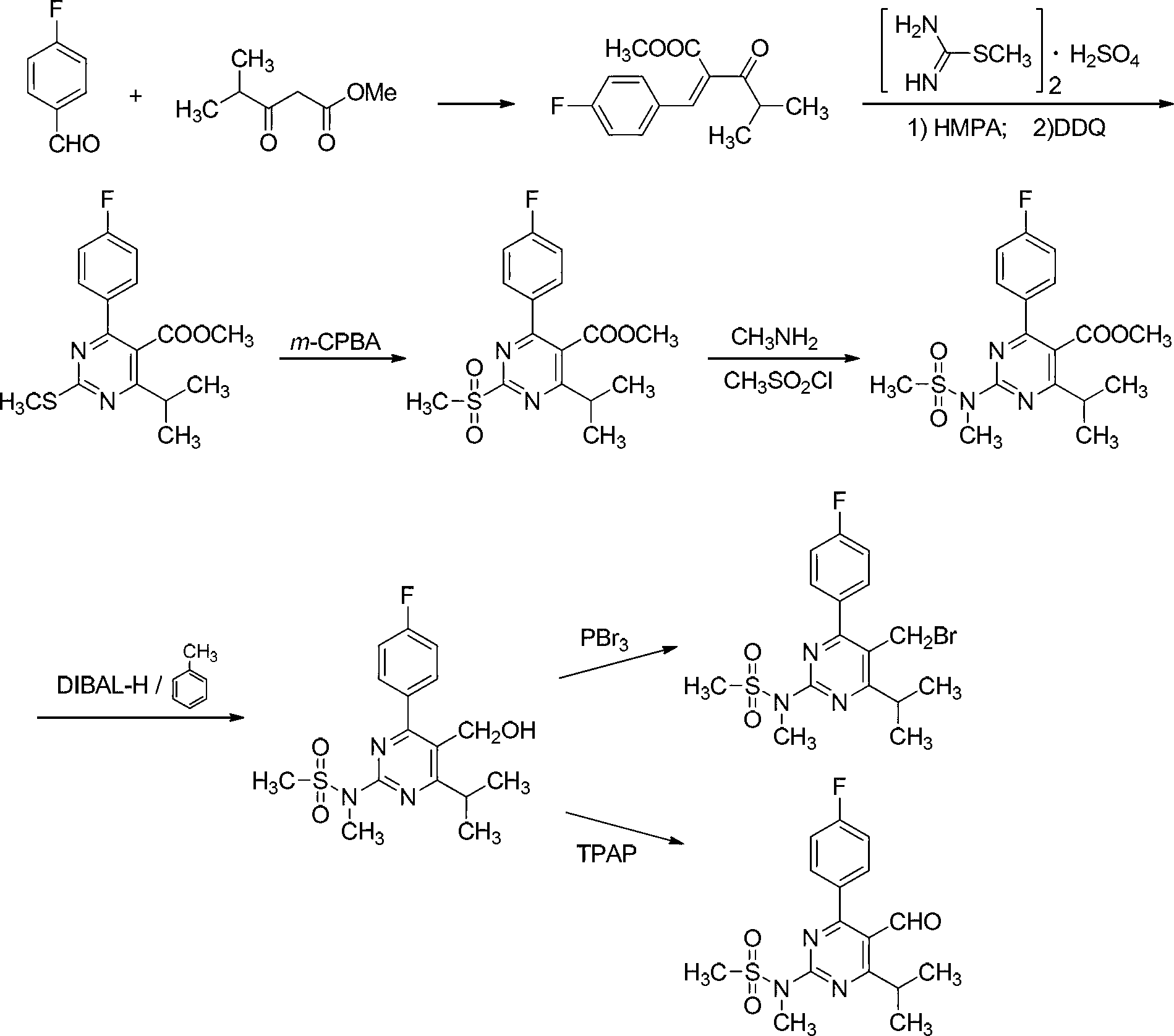 Method for preparing rosuvastatin calcium intermediate containing brooethyl, hydroxymethyl or formyl