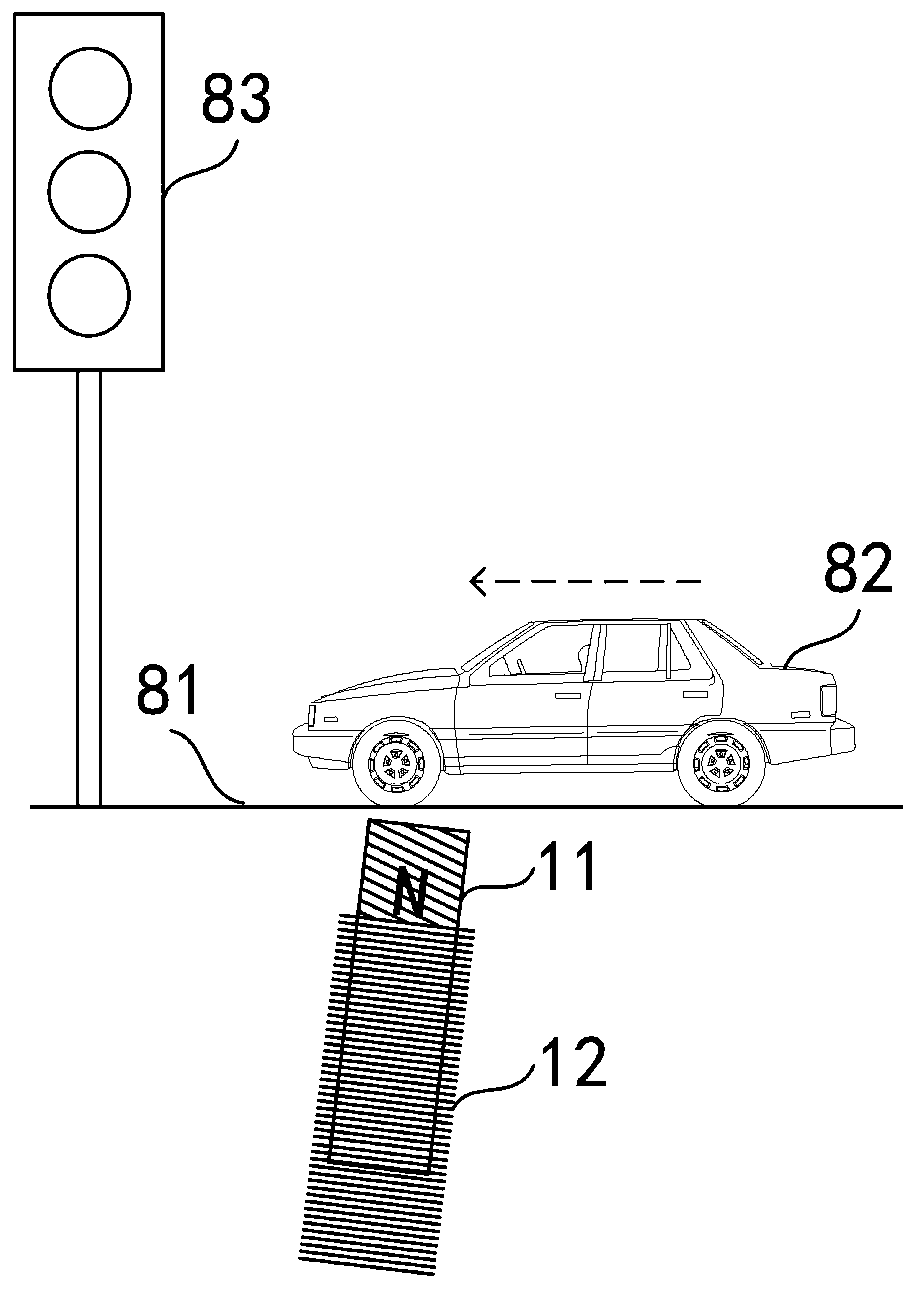 Intelligent control system