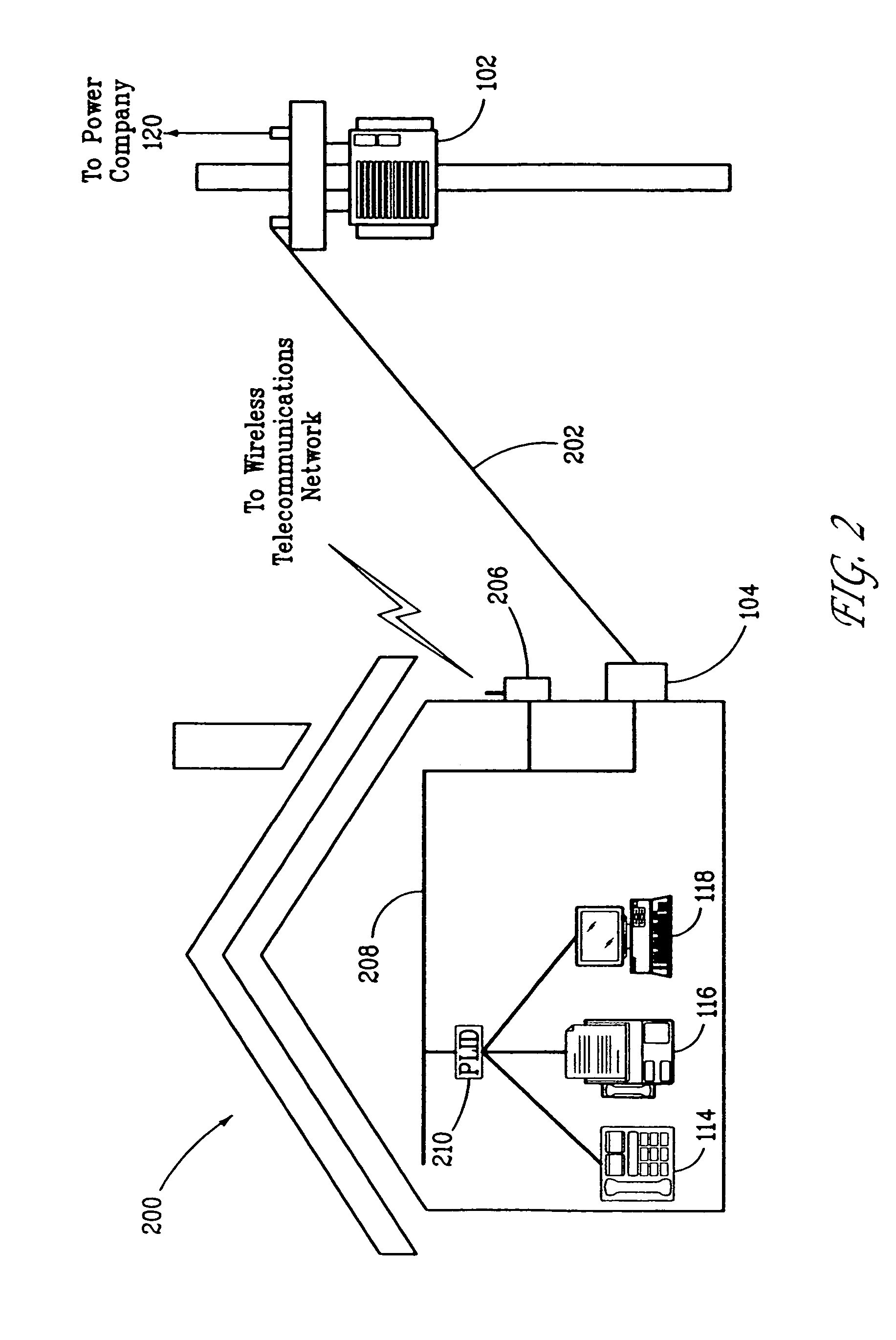 Power line coupling device and method of using the same