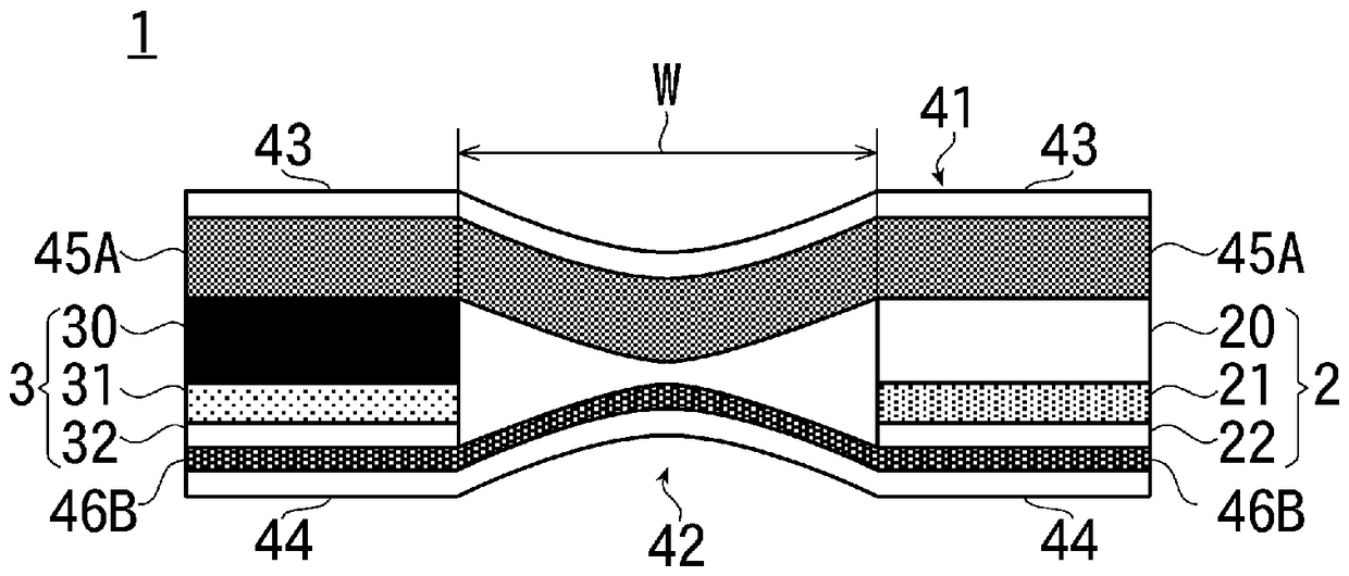 Adhesive tape structure and adhesive tape storage body