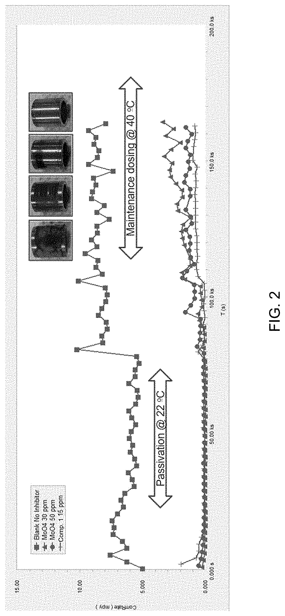 Corrosion inhibitor formulation for geothermal reinjection well