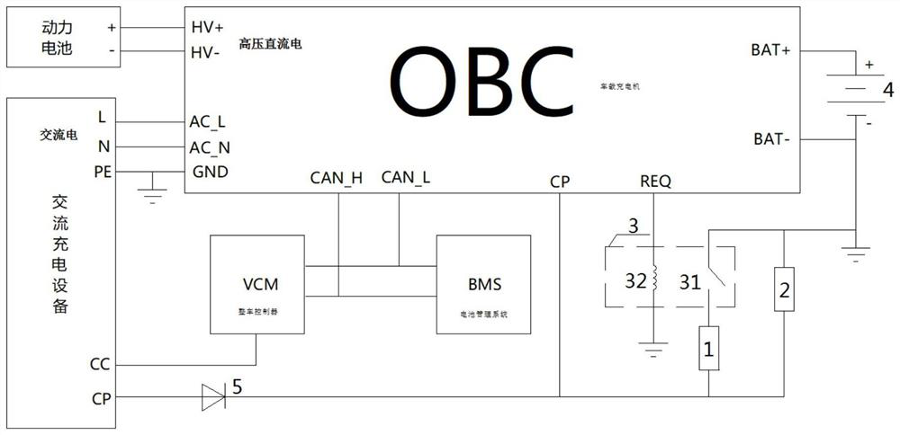 Fault processing method for vehicle-mounted charging system of electric vehicle