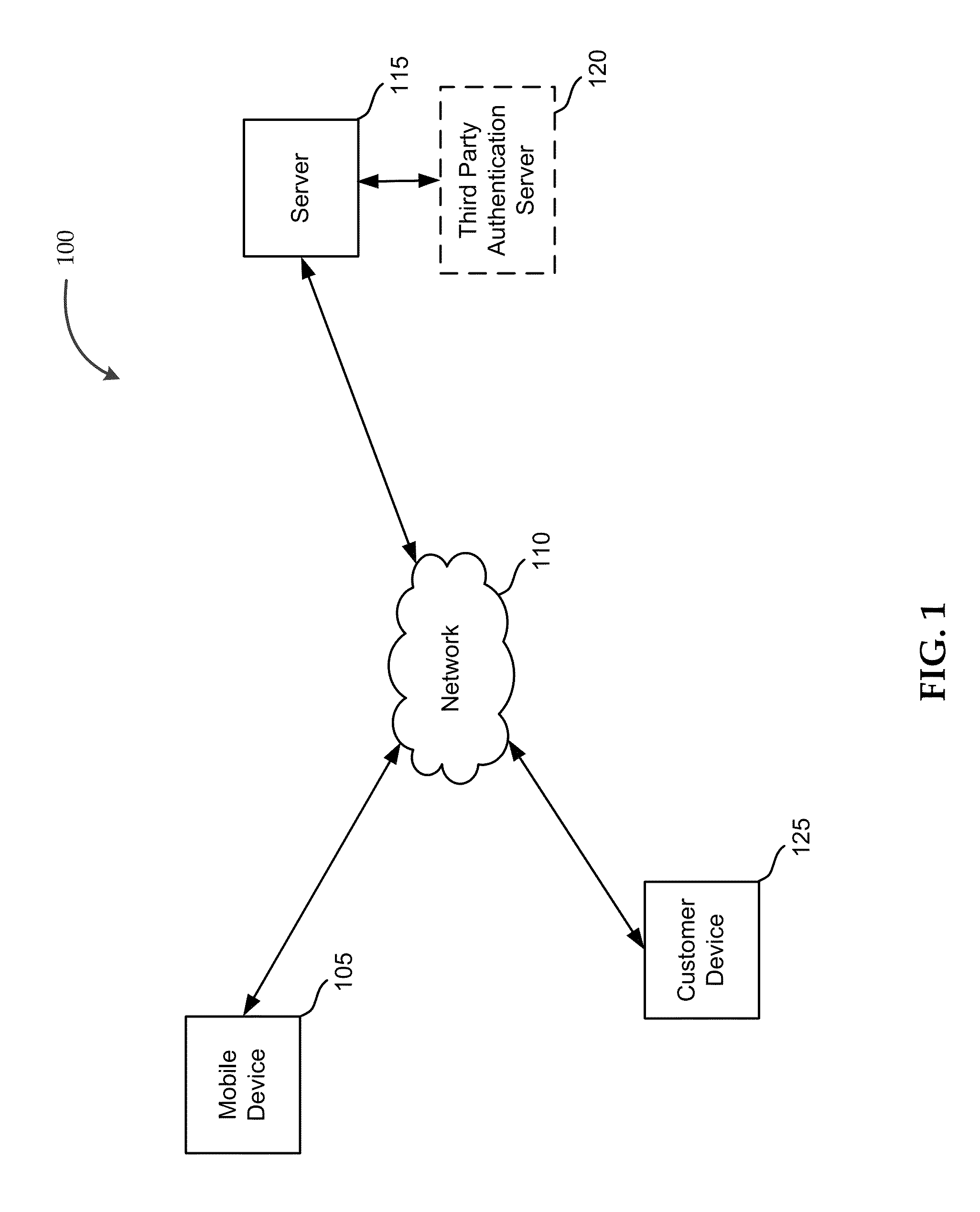 Method and System for Replaying a Voice Message and Displaying a Signed Digital Photograph Contemporaneously
