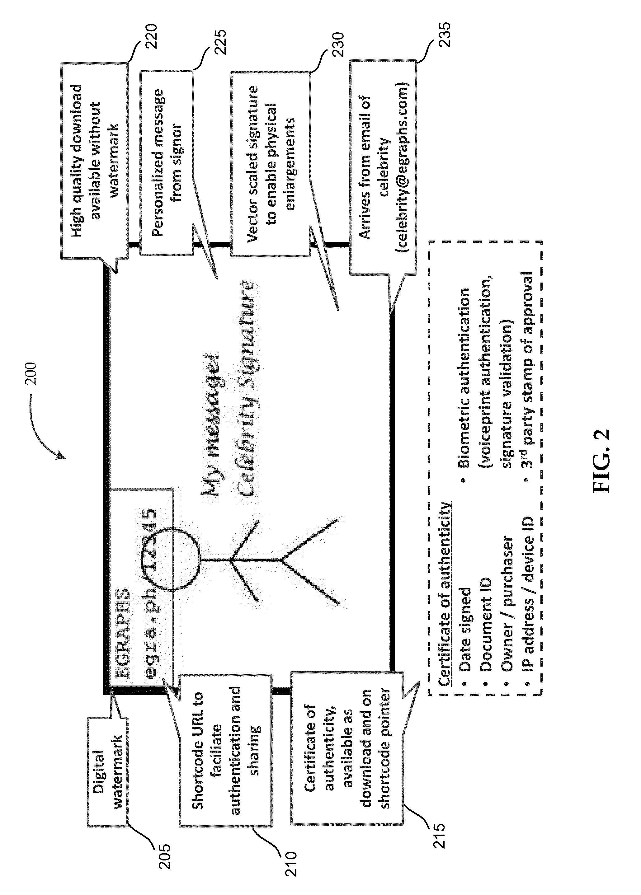 Method and System for Replaying a Voice Message and Displaying a Signed Digital Photograph Contemporaneously