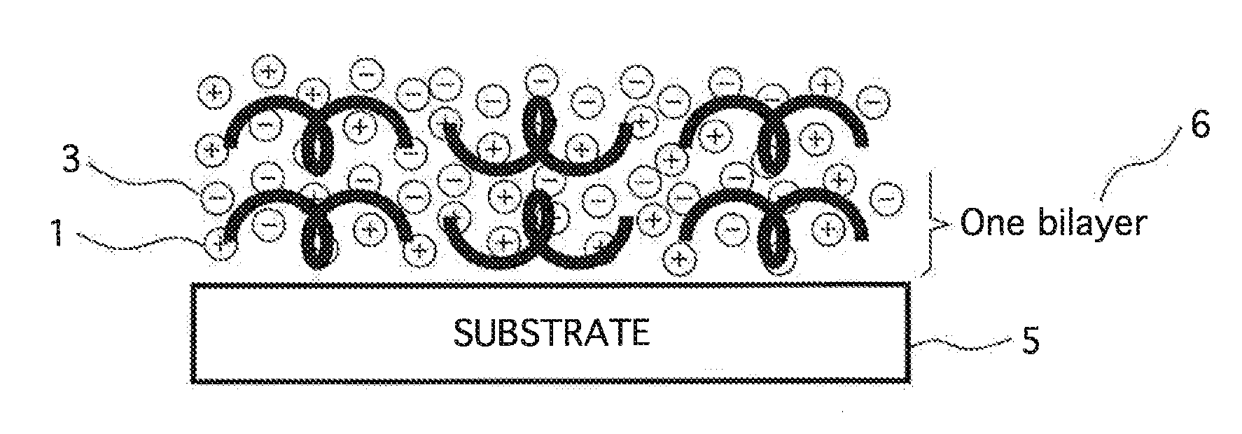Electrically conductive and dissipative polyurethane foams