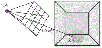 Parallelization type progressive photon mapping method and device based on OpenCL