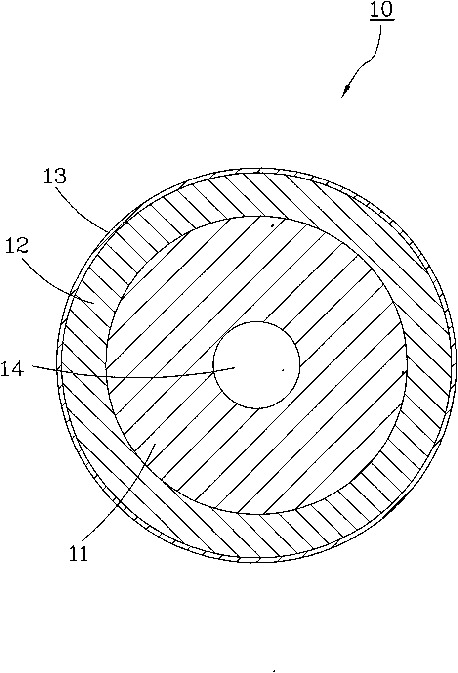 Manufacturing method of sport auxiliary set