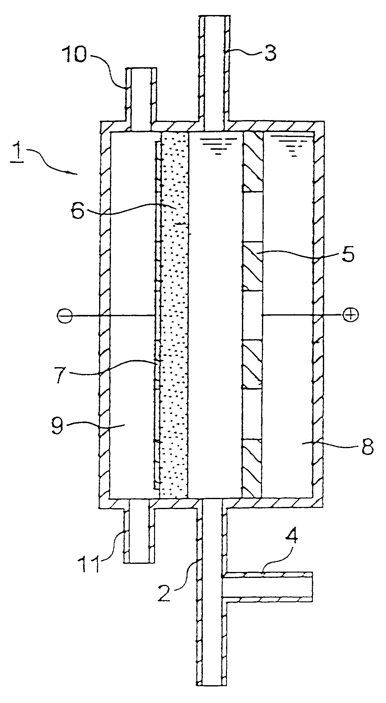 Method and apparatus for water treatment