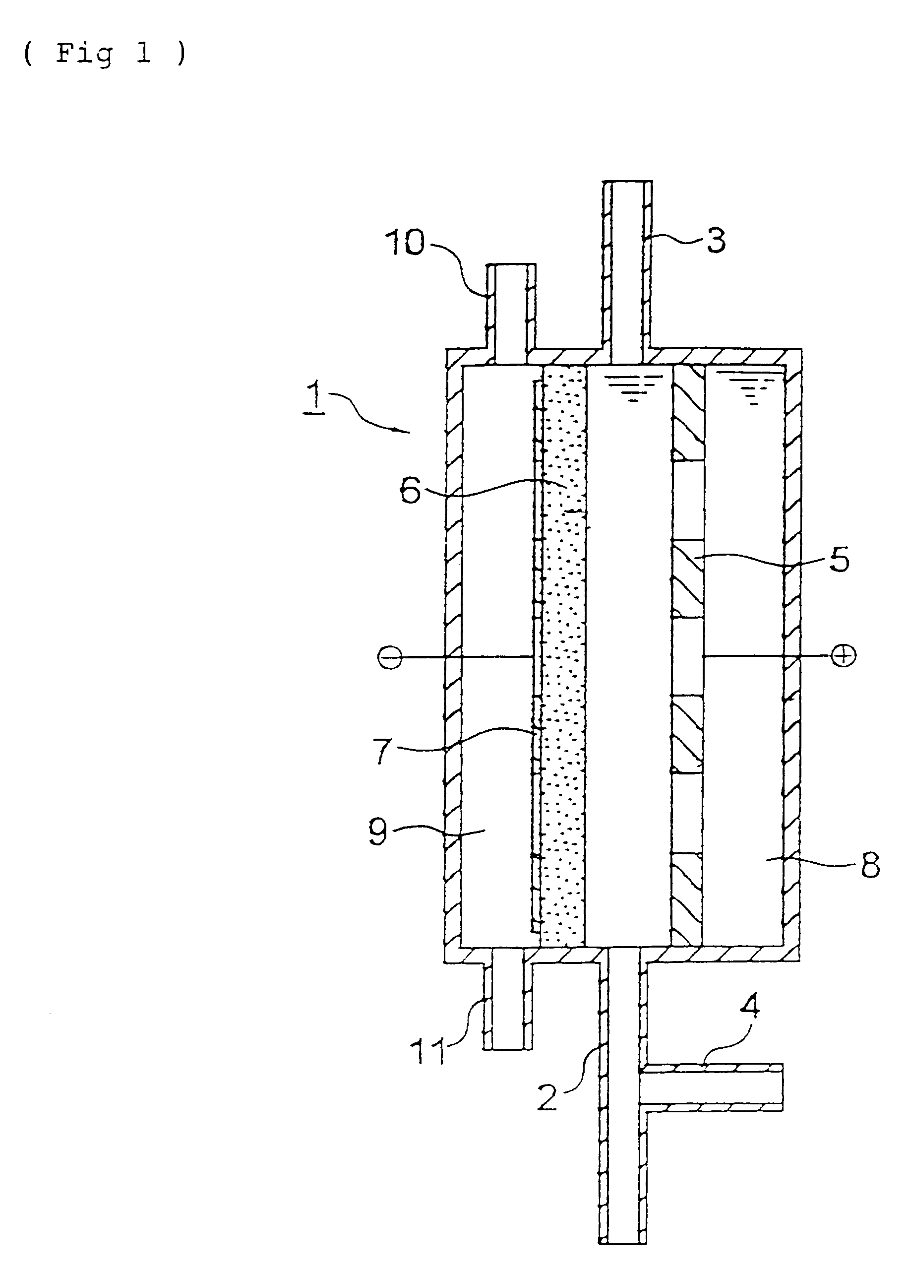 Method and apparatus for water treatment