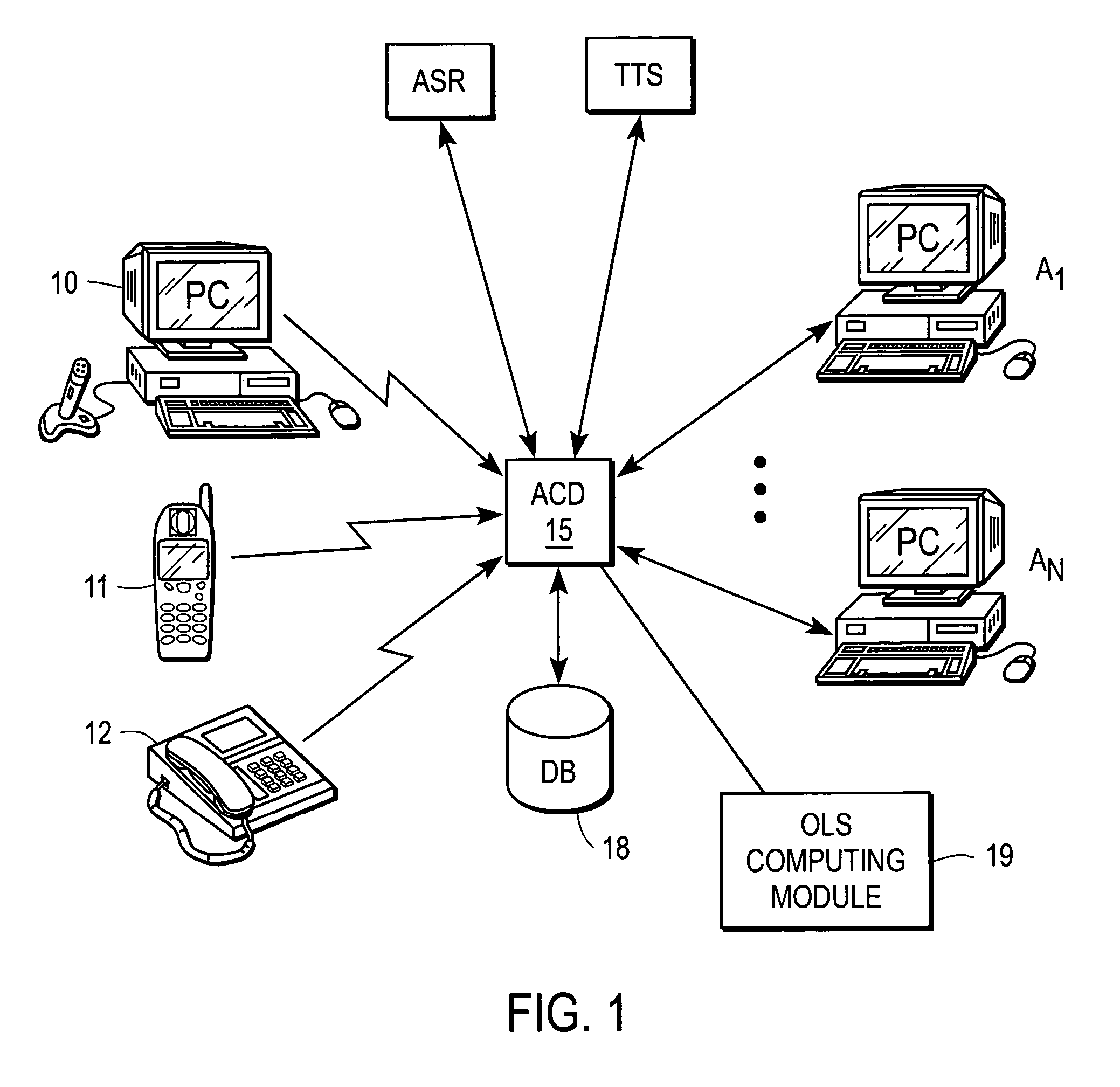 System and method for optimizing the rate of speech of call center agents