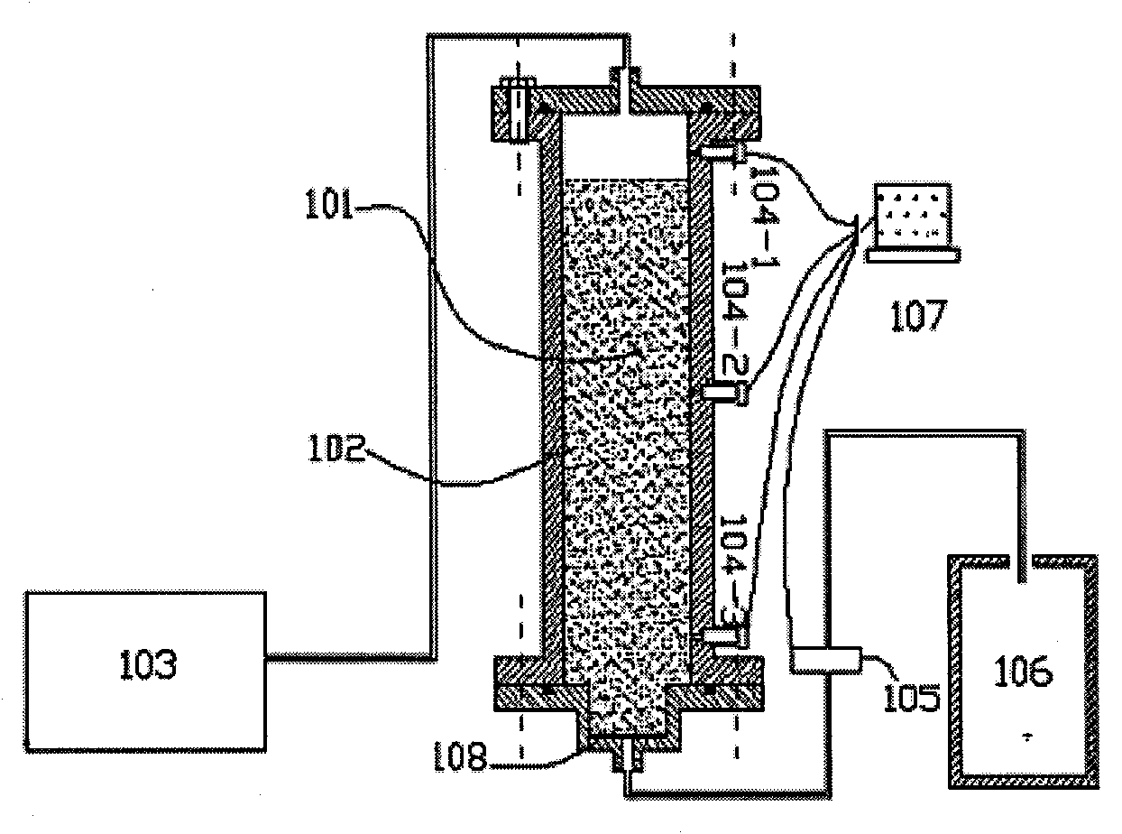 Device for evaluating sand-blocking performance of sieve with sieve tube