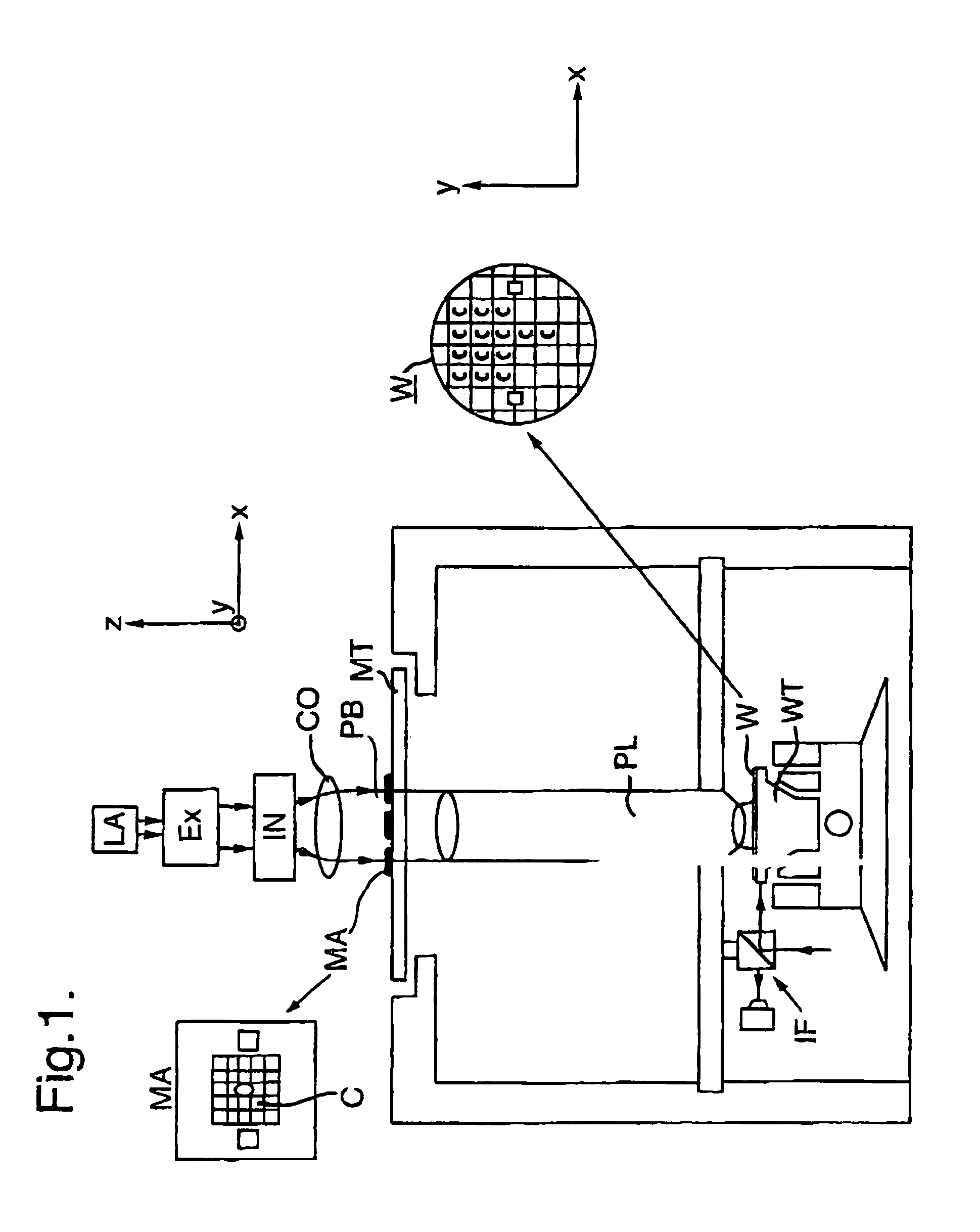 Object positioning method for a lithographic projection apparatus