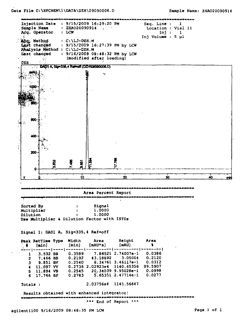 Preparation process of high-purity scutellarin bulk drug