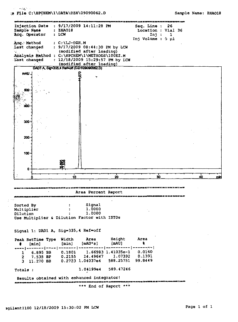 Preparation process of high-purity scutellarin bulk drug