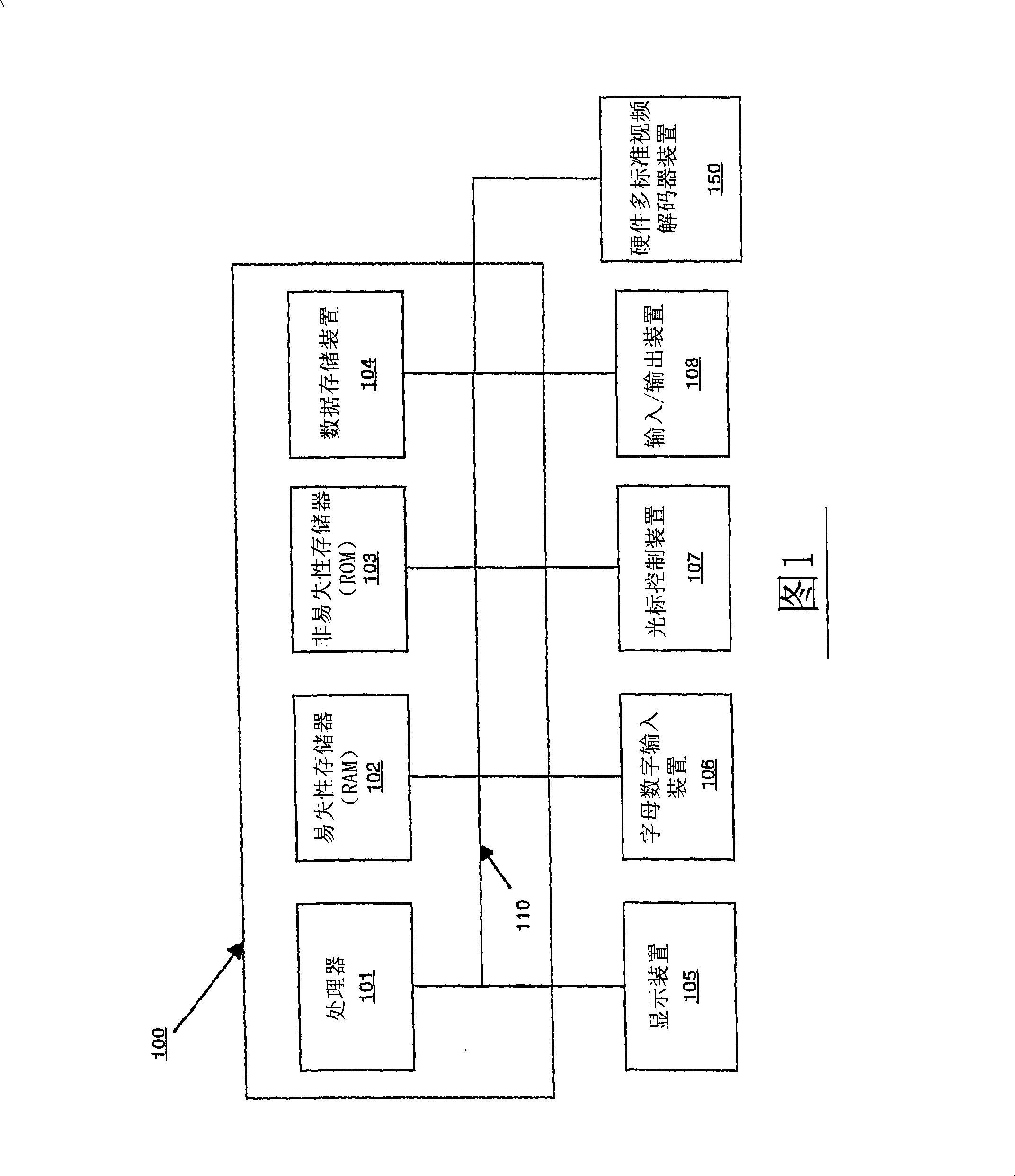 Hardware multi-standard video decoder device