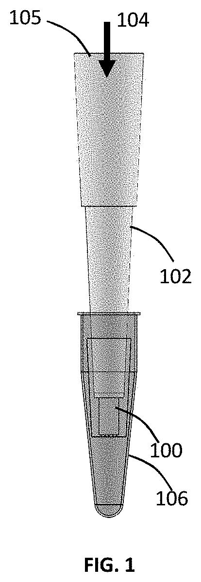 Micro-pipette tip for forming micro-droplets