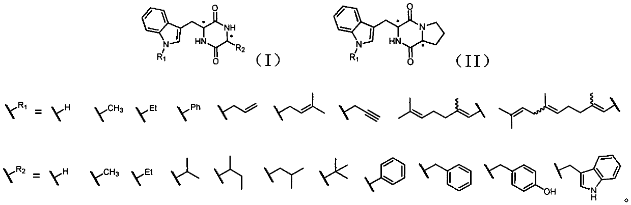 Compounding of (N-alkyl benzpyrole)-diketopiperazine compound and application of compound as plant growth regulator