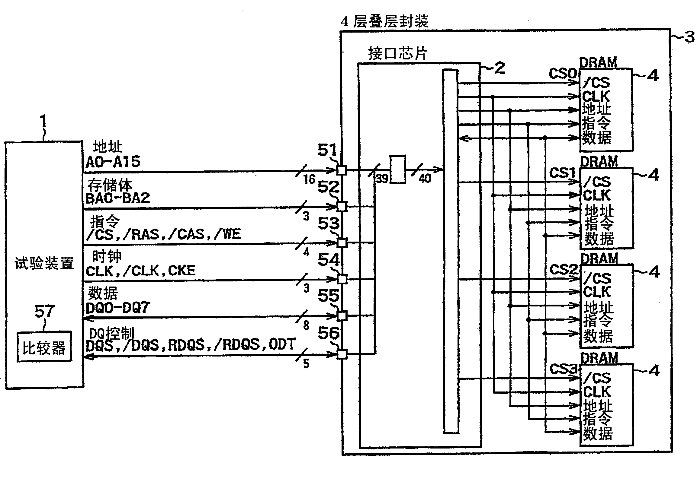 DRAM stacked package, DIMM, and semiconductor manufacturing method