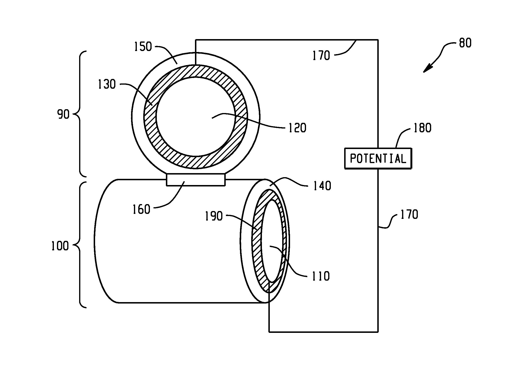 Stretchable devices and methods of manufacture and use thereof