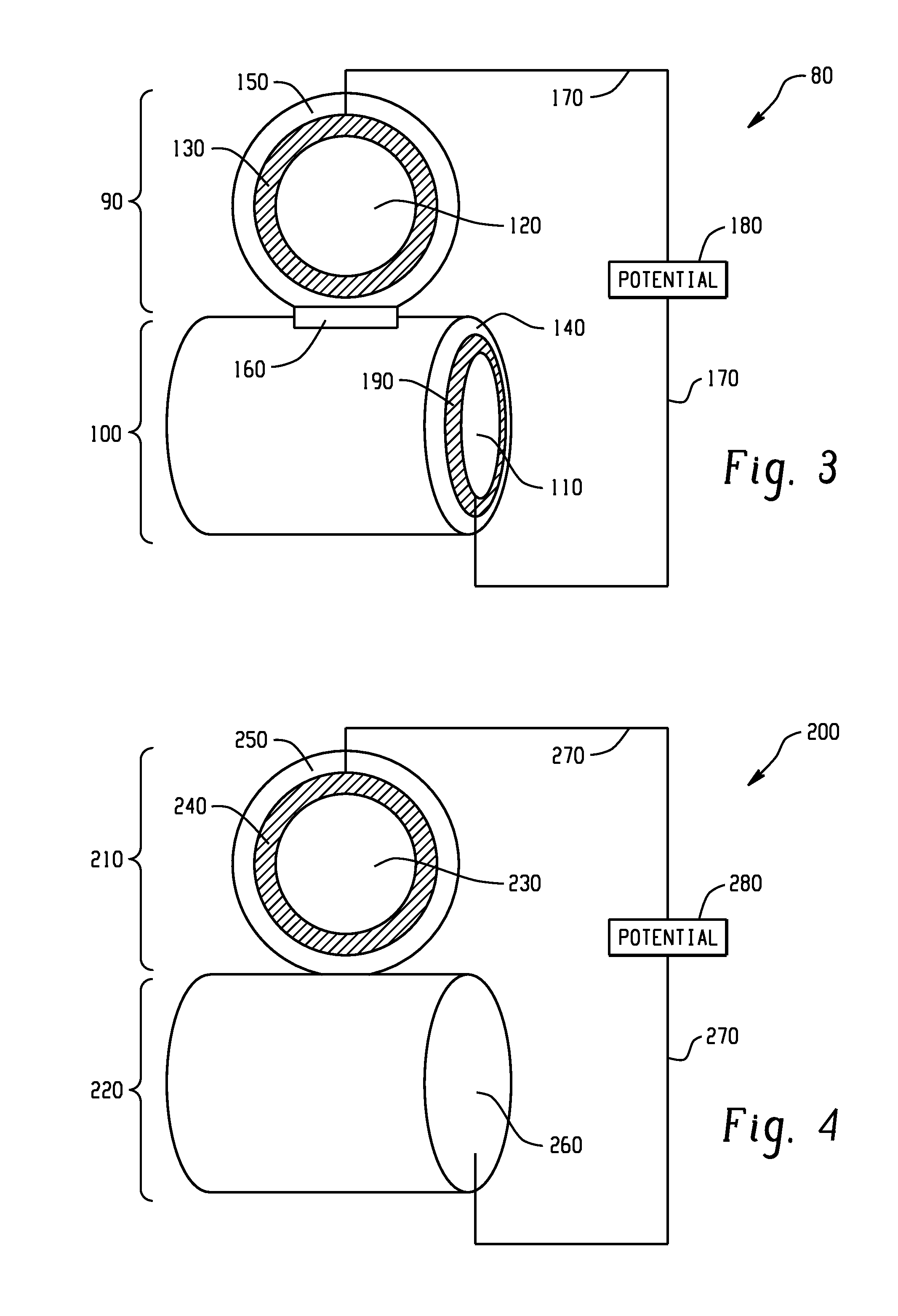 Stretchable devices and methods of manufacture and use thereof