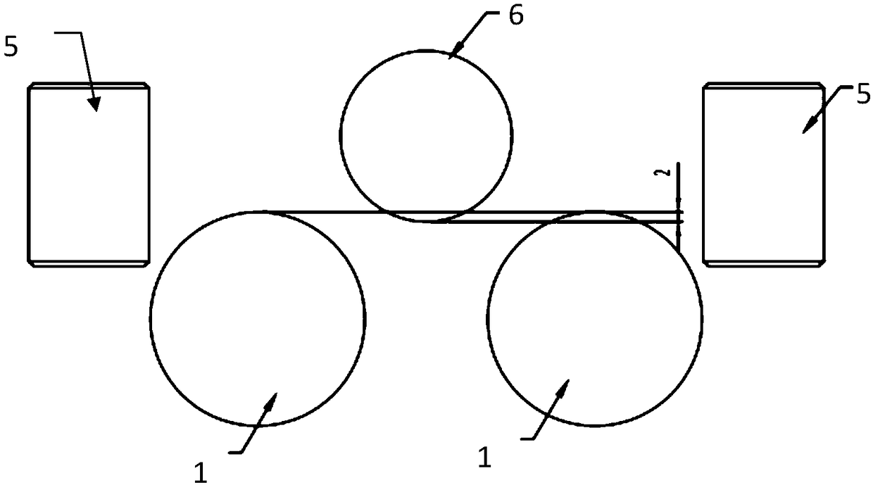 Auxiliary Orientation Devices for Conveyor Belt Strands